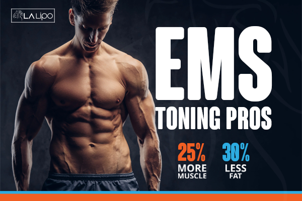 Graphic of man with toned body showing the benefits of LA-EMS Body Sculpting Brentford treatment