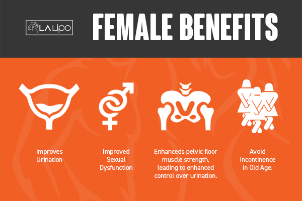Benefits of overactive bladder treatment Brentford for women